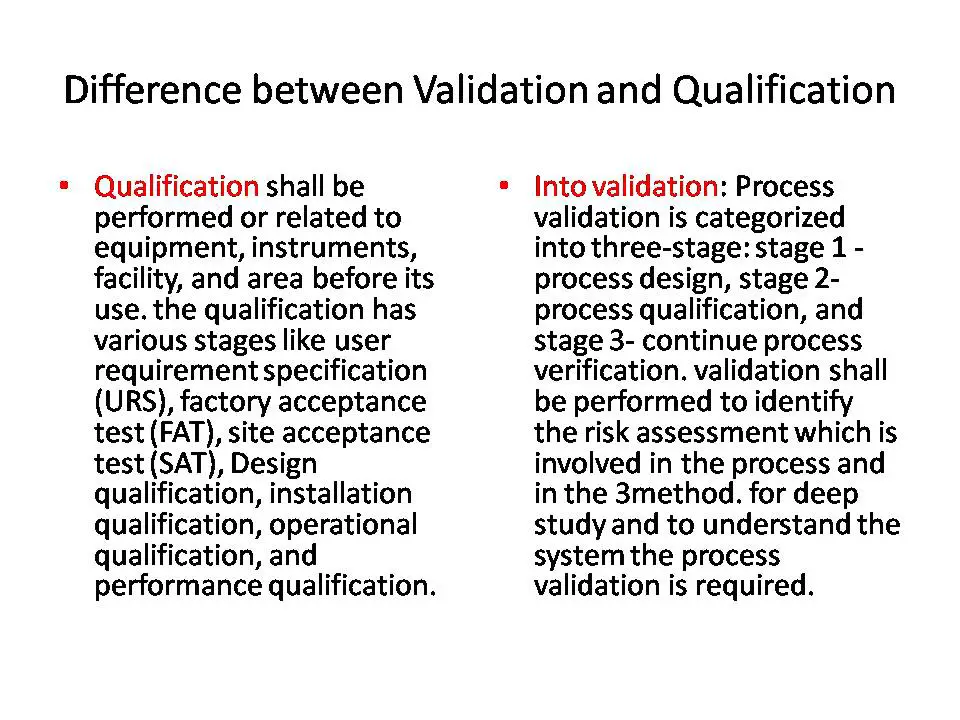 stage of Validation Calibration and Qualification
