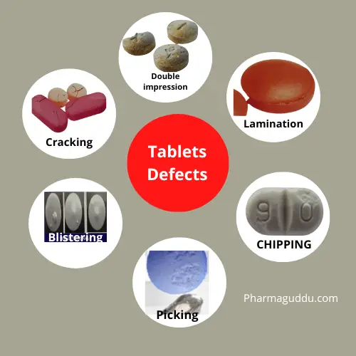 Tablets Manufacturing Defects