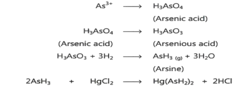 Limit Test for Arsenic Reaction