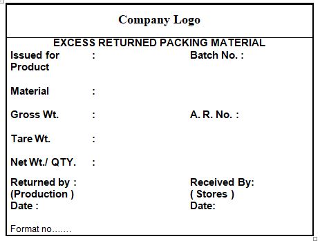 Excess returned packing material status label