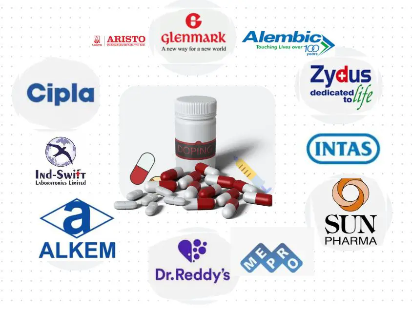 Top Pharmaceutical Companies list