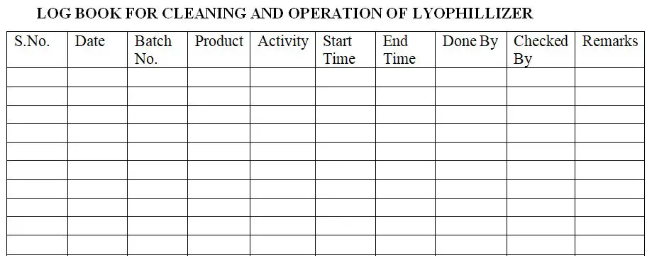 Logbook for cleaning and operation of Lyophillizer