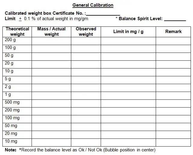 General calibration Electronic balance