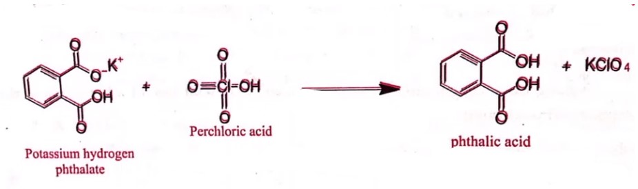Reaction of Potassium hydrogen phthalate