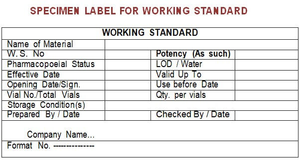 Annexure - VII: Specimen label for Working Standard.
