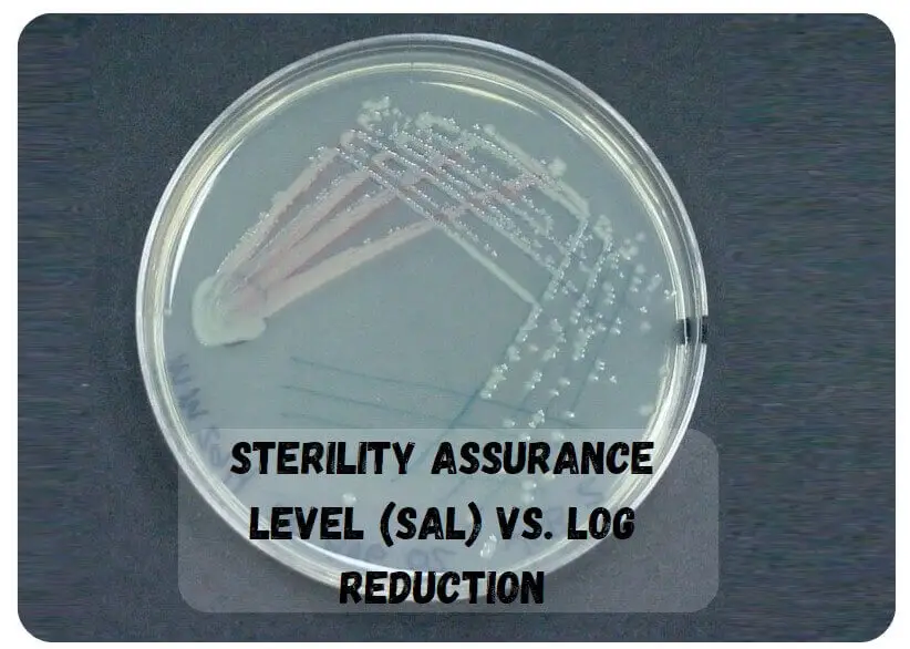 Sterility Assurance Level (SAL) vs. Log Reduction, Petri dish with gray background color