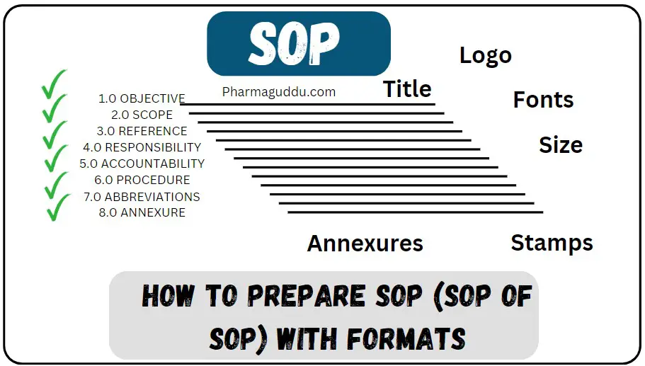 How to Prepare SOP (SOP of SOP) with Formats