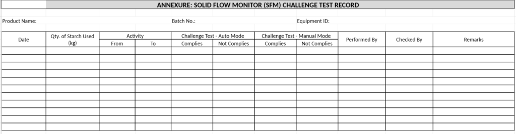 SFM Challenge Test Annexure Format for Solid Flow Monitor in Pharmaceutical Manufacturing