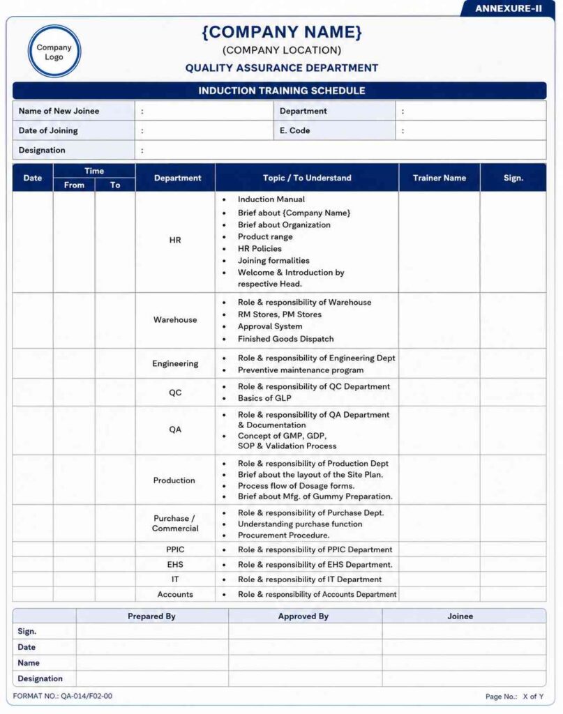 GMP induction training schedule form showing departmental orientation, training topics, trainer details, and employee onboarding records.