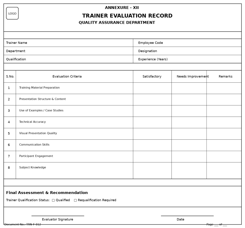 Trainer evaluation record used to assess training delivery, communication skills, technical knowledge, and training effectiveness.