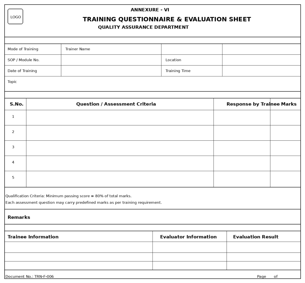 GMP training questionnaire and evaluation sheet for assessing trainee knowledge, training effectiveness, and competency scores.