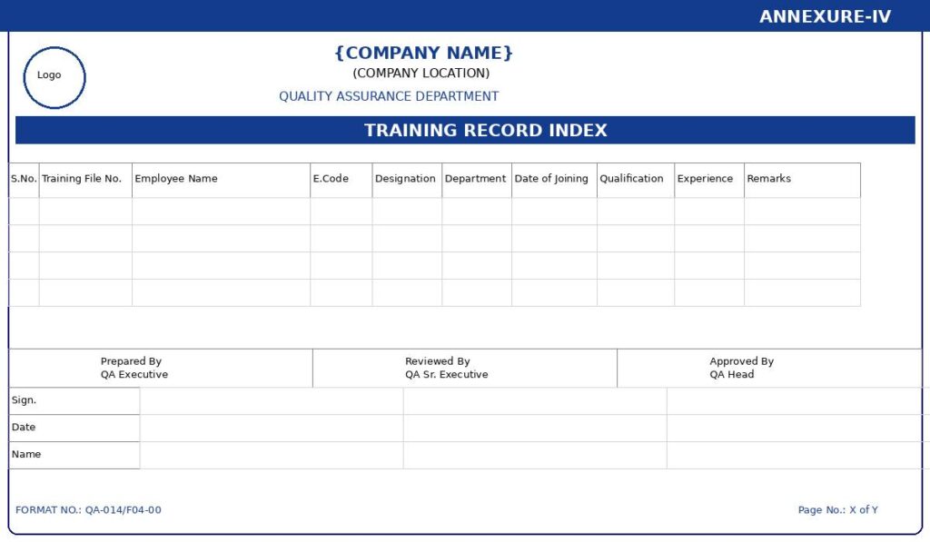 GMP training record index template for tracking employee training files, qualifications, department details, and training records.