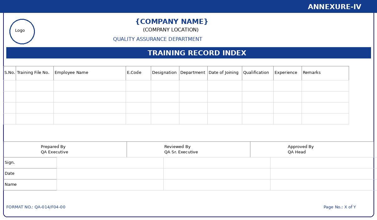 SOP on Training of Personnel in Pharmaceutical Industry with Formats ...