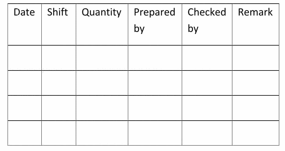 Annexure Isopropyl alcohol 70 percentage