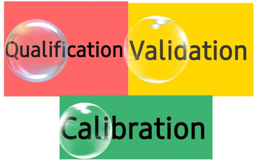 Difference between Validation Calibration and Qualification