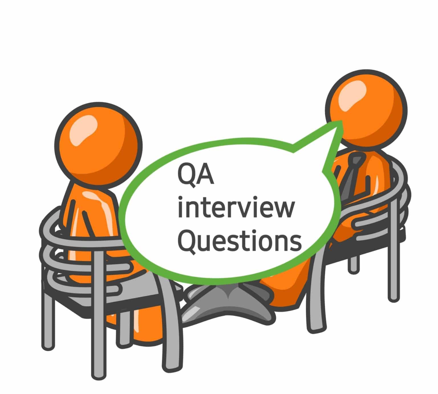 100 Quality Assurance Interview Questions Pharma Pharmaguddu   20210222 200151 1536x1382 