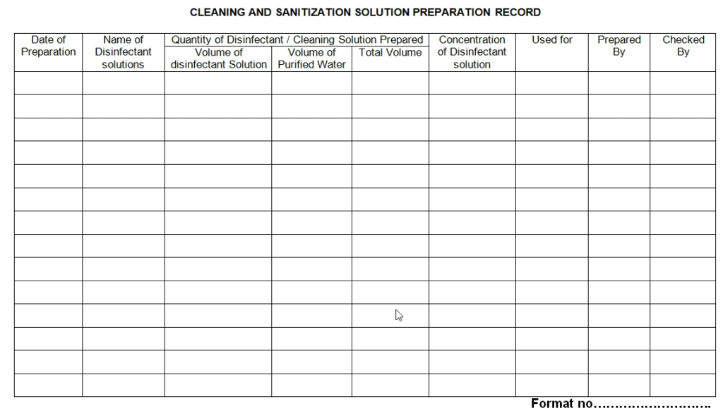 Sanitizing Solution preparation annexure