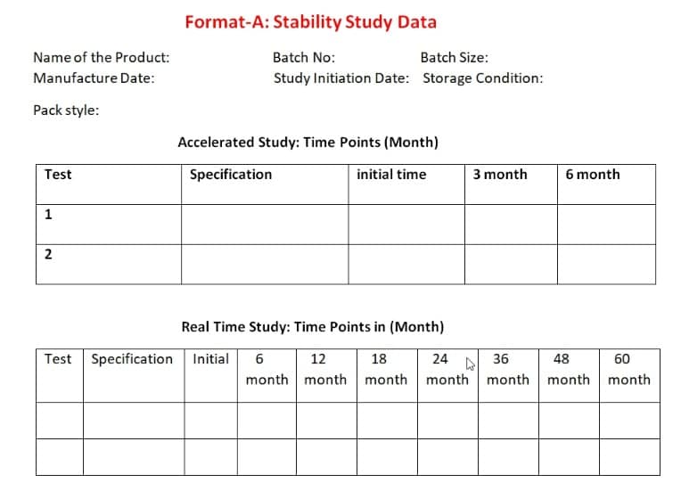 Document Check List For stability testing