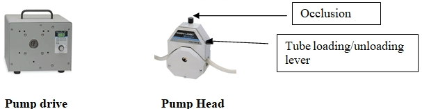 Peristaltic Pump