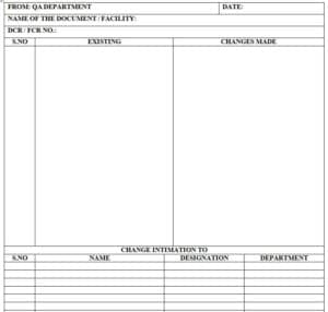 SOP on Change Control / FDA Change Control » Pharmaguddu