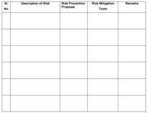 Risk Assessment Protocol in Pharmaceuticals » Pharmaguddu