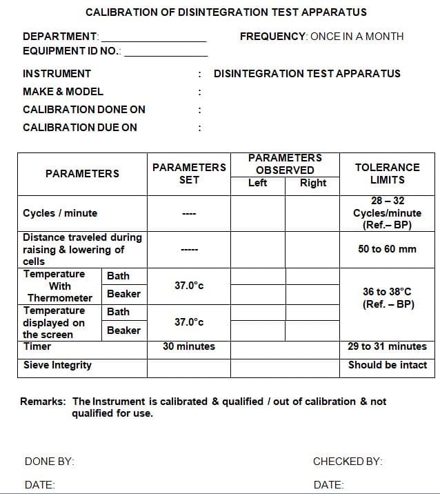 Annexure for Disintegration test apparatus