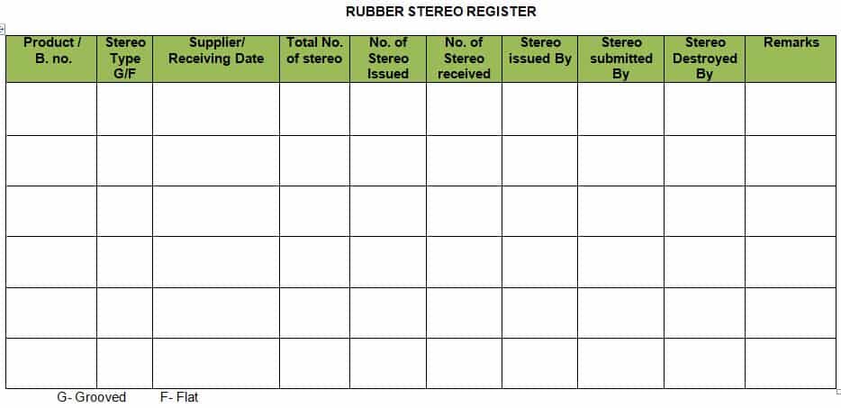 annexure 111 Rubber Stereo