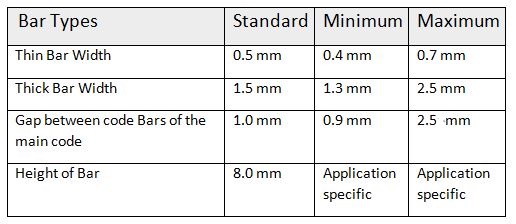 Bar Dimensions Table