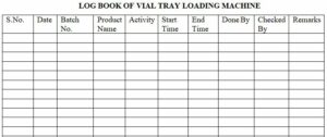 SOP for Operation and cleaning of Tray loading machine » Pharmaguddu