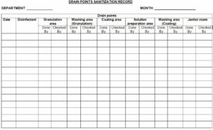 SOP on Sanitization of Drain Points » Pharmaguddu