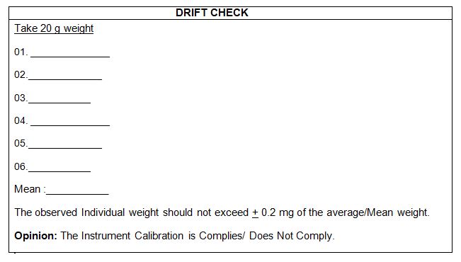 Drift check for Electronic balance