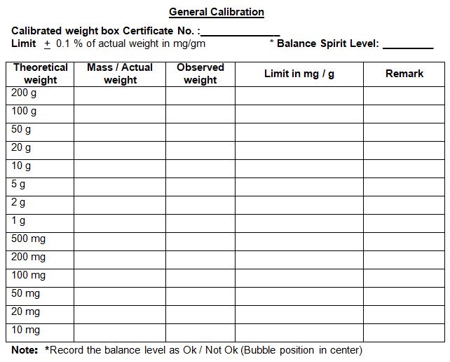 General calibration Electronic balance