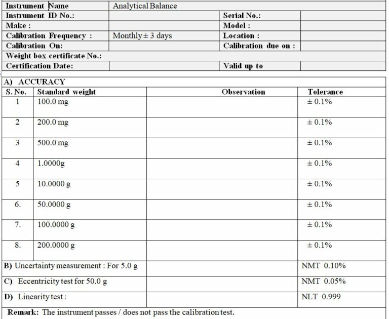 SOP for Operation and Calibration of Analytical Balance » Pharmaguddu