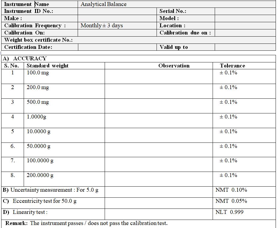 Annexure III: Calibration Record