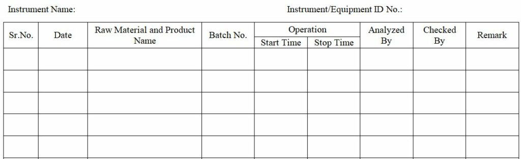 Annexure I: Analytical Balance Logbook.