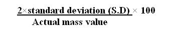 uncertainty calculation formula