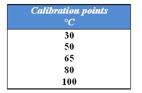 Temperature sensor Calibration