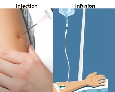injection and infusion