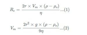 Elutriation Tank: Principle, Working, Construction, Advantages, and ...