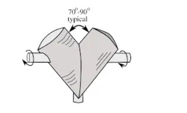 V Cone Blender Diagram