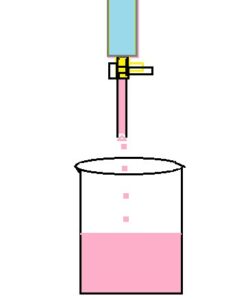 Preparation and Standardization of 1 M Sodium Hydroxide Solution (NaOH