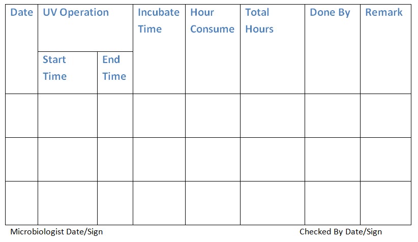 Ultra Violet Usage Log Book