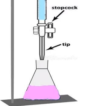 instruments for 0.1 M Sodium Hydroxide