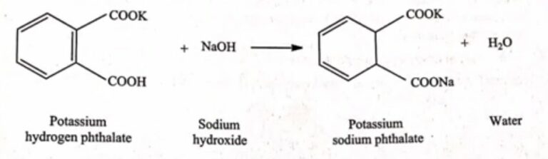 0.1 M Sodium Hydroxide (NaOH), Preparation and Standardization