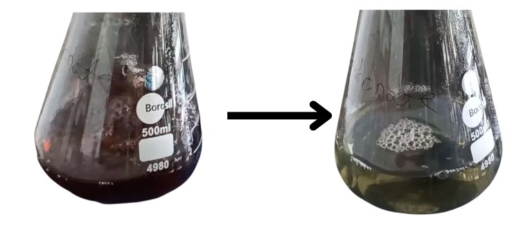 Final colour result of of 0.1 M Ceric Ammonium Sulphate