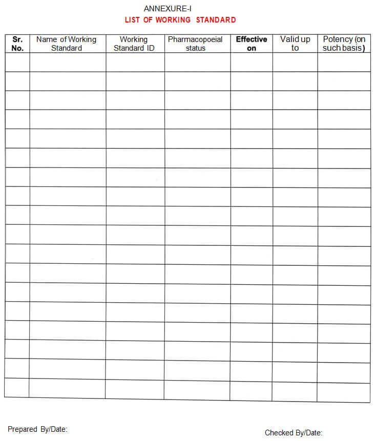 Annexure - I: List of Working Standards
