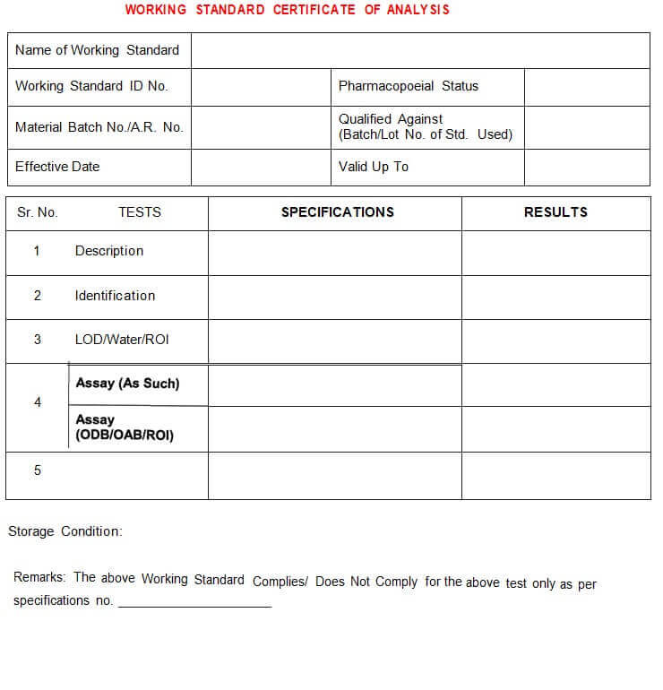 Annexure - III: Working Standard Certificate of Analysis