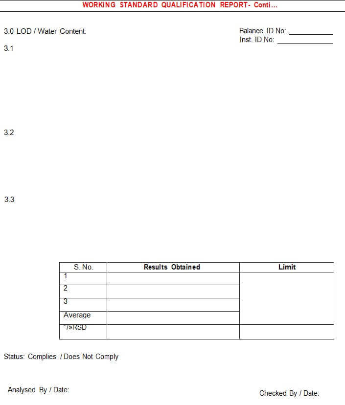 Annexure - III: Working Standard Certificate of Analysis-2
