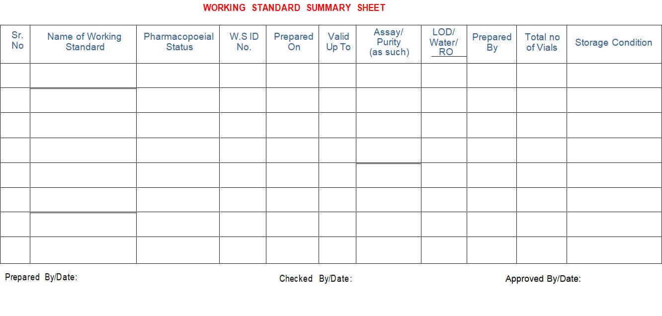 SOP on Working Standards- Preparation, Qualification, Usage, Storage ...