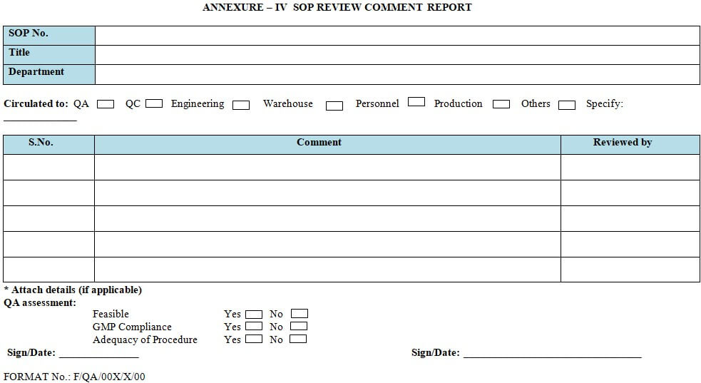 Annexure-IV SOP Review Comment Report Obsolete.